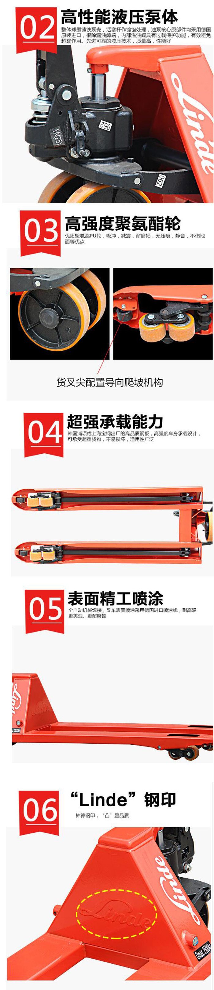 林德手動(dòng)地牛